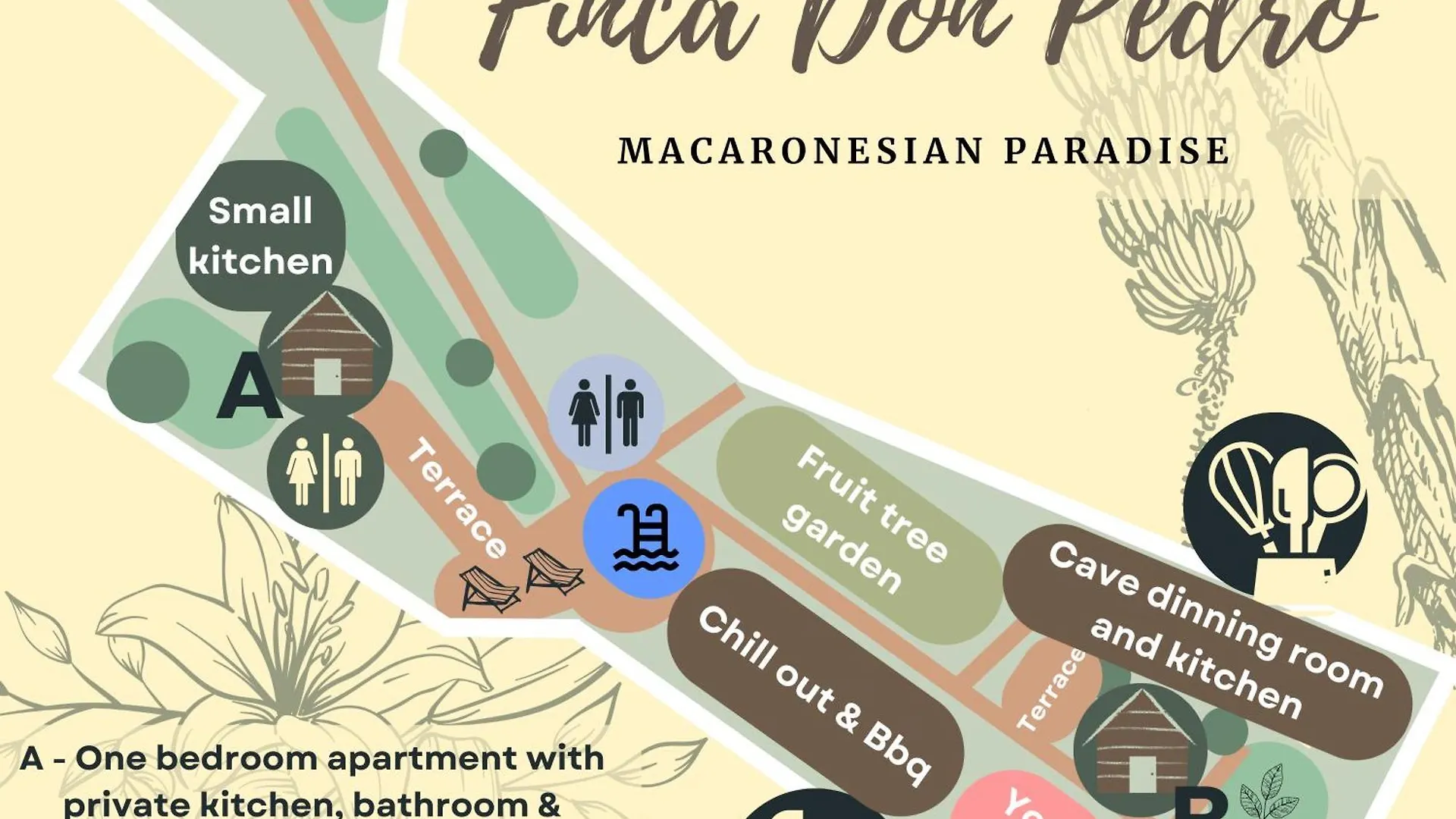 Daire Finca Don Pedro Santa Cruz de Tenerife İspanya